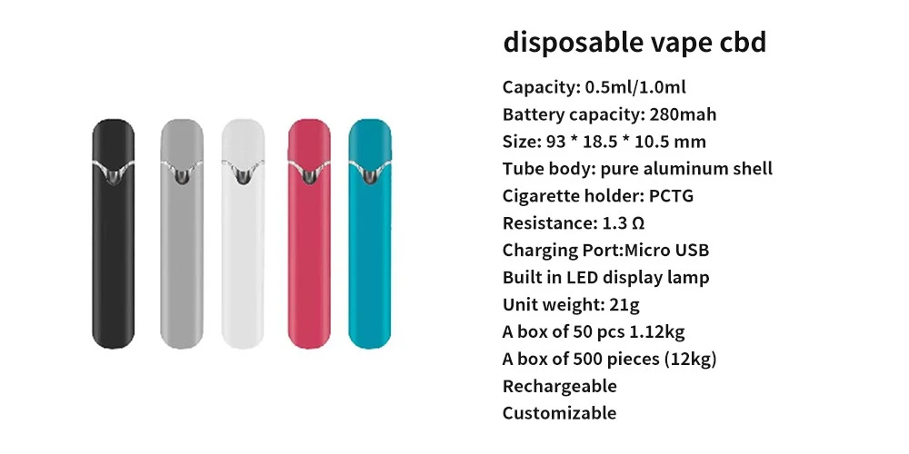 cbd vapes disposable cbd vapes disposable