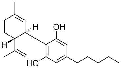 CBD לעומת CBN מול CBG מול CBC מול THC: מה ההבדל